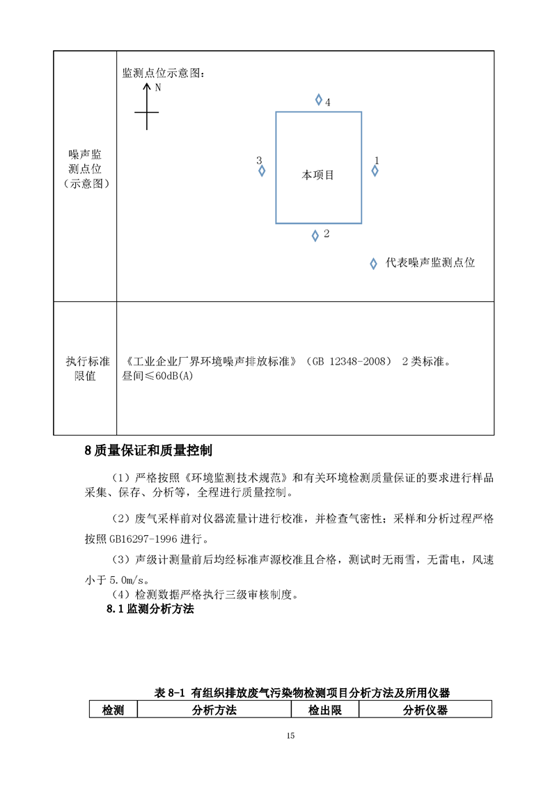 望都光輝構(gòu)件廠驗收報告