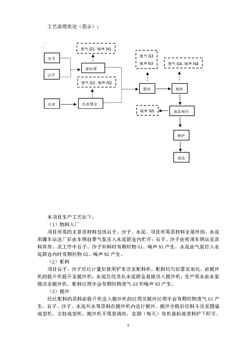 望都光輝構(gòu)件廠驗收報告