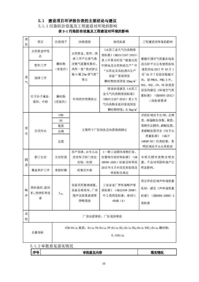 望都光輝構(gòu)件廠驗收報告
