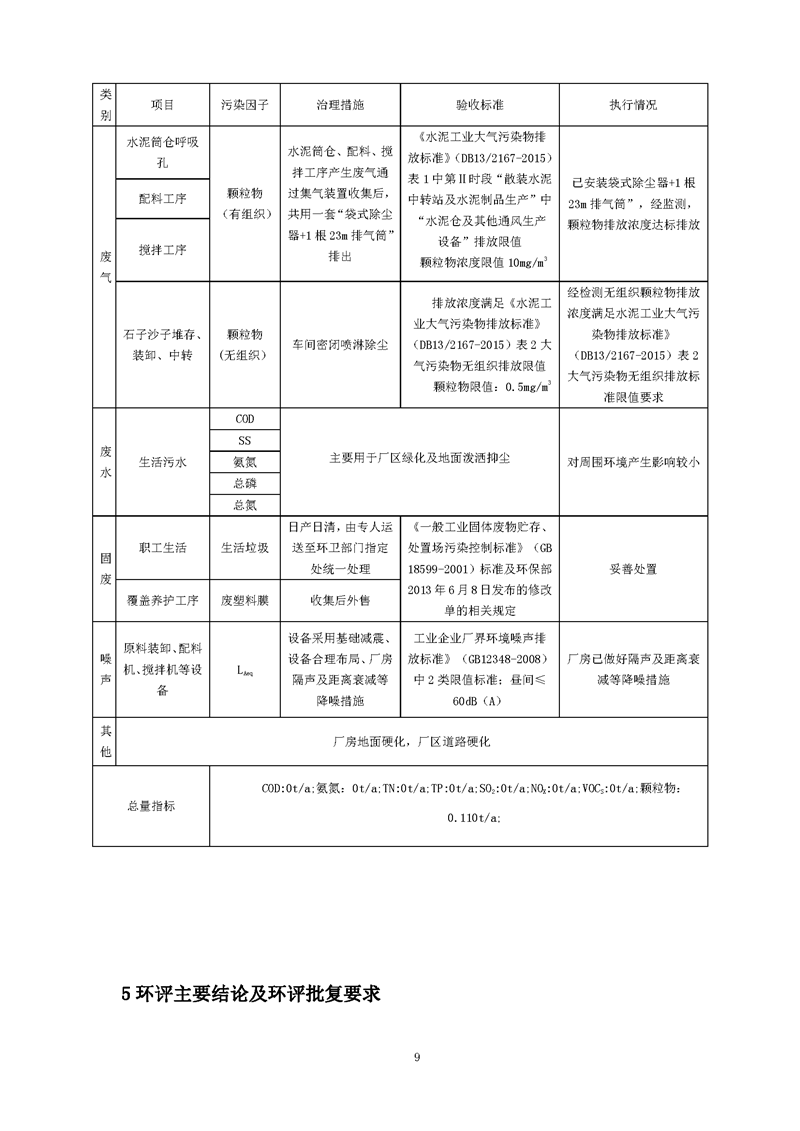 望都光輝構(gòu)件廠驗收報告