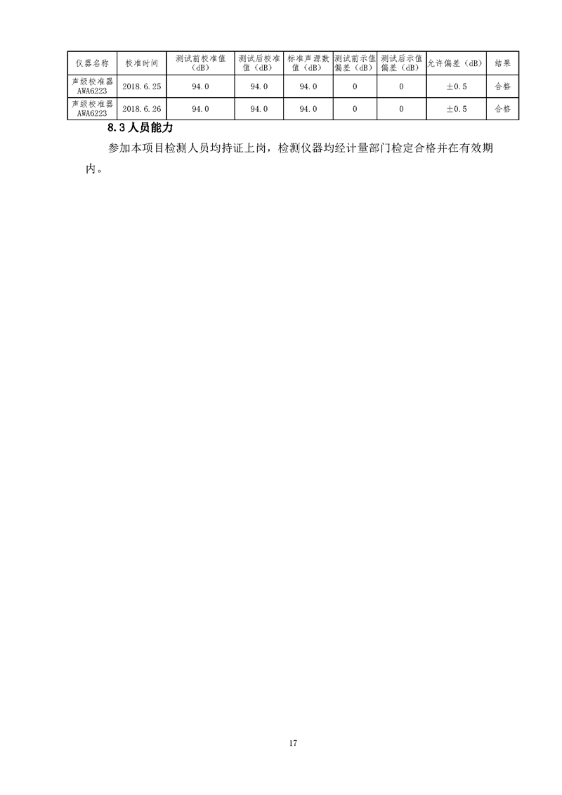 望都光輝構(gòu)件廠驗收報告